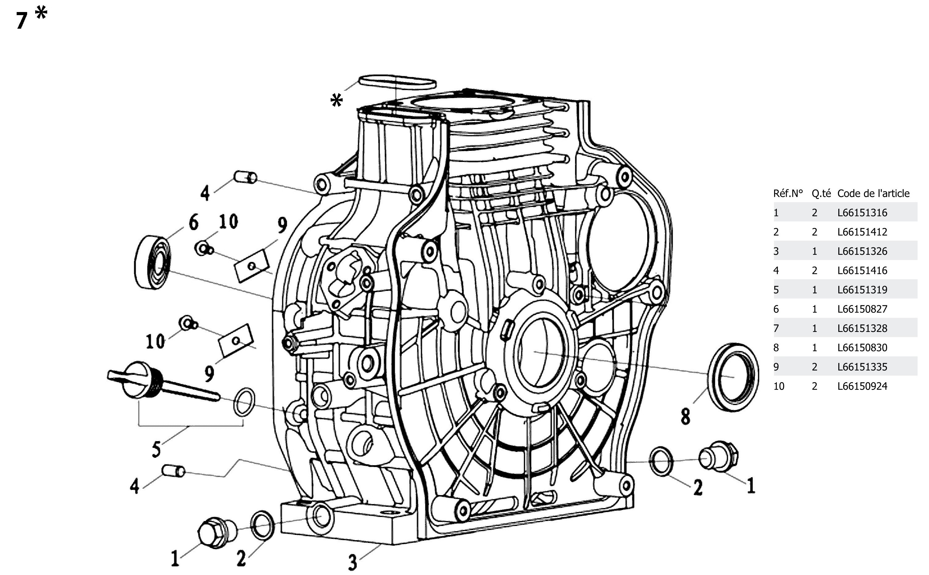 Carter moteur